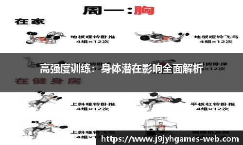 高强度训练：身体潜在影响全面解析